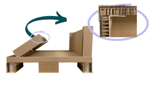 Infografik verstärkte Ecken Wabenbox aus Wabenpappe