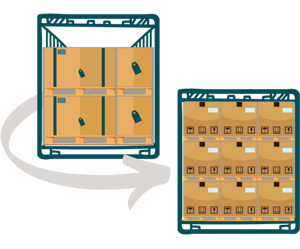 Infografik über die optimale Nutzung von Containern mit den geeigneten Paltainern